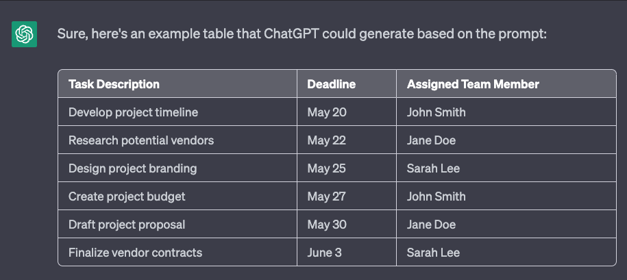 chapgpt email table output